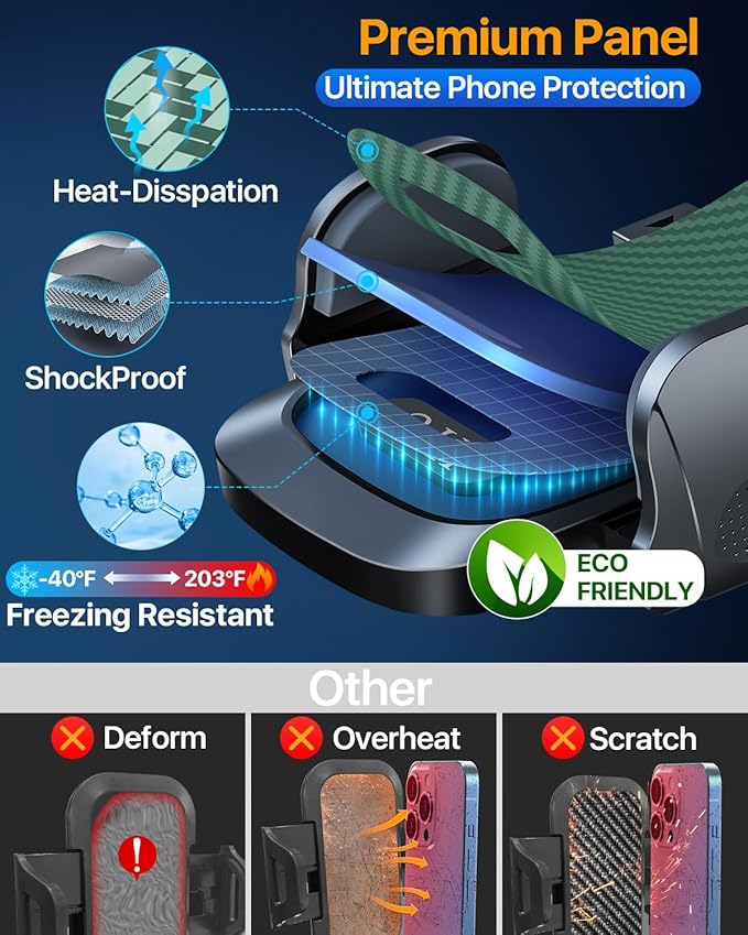 HTU 2025 Best Car Phone Holder 【Ultimate 5-in-1 & Upgraded 100+LBS Strongest Suction】【True Military-Grade & Safety Cert】 360° Windshield Dashboard Vent Mount Stand for iPhone Android & Truck, Green