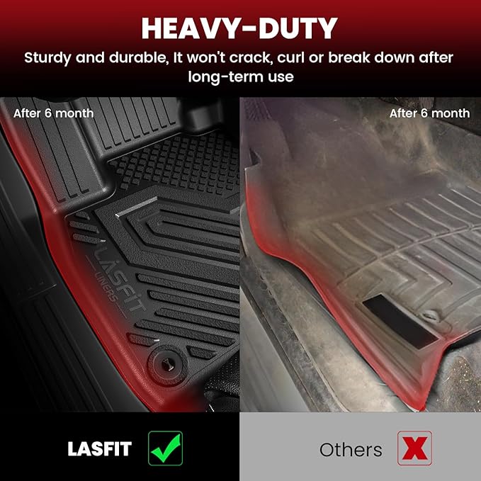 LASFIT Floor Mats & Cargo Liner for Chevrolet Chevy Traverse 2018-2023/Traverse Limited 2024 7 Seats (Fit 2nd Row Bucket Seats), All Weather TPE Automotive Custom Fit 3 Rows Car Floor Mats Full Set