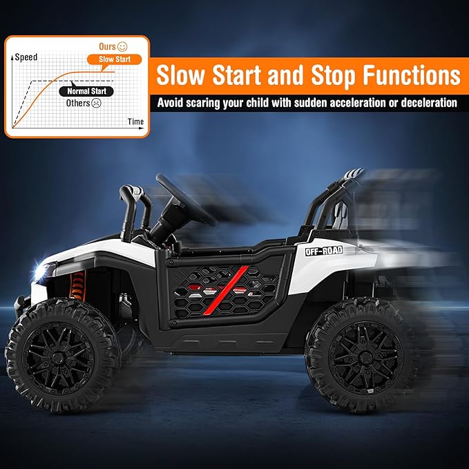 Costzon Kids UTV, 12V Battery Powered Electric Off-Road Car w/Remote Control, Sounds, Wireless Connection, 3 Speeds & 4-Wheel Suspension, Kids Ride on Truck, Gift for Boys & Girls 3+ Years Old (White)