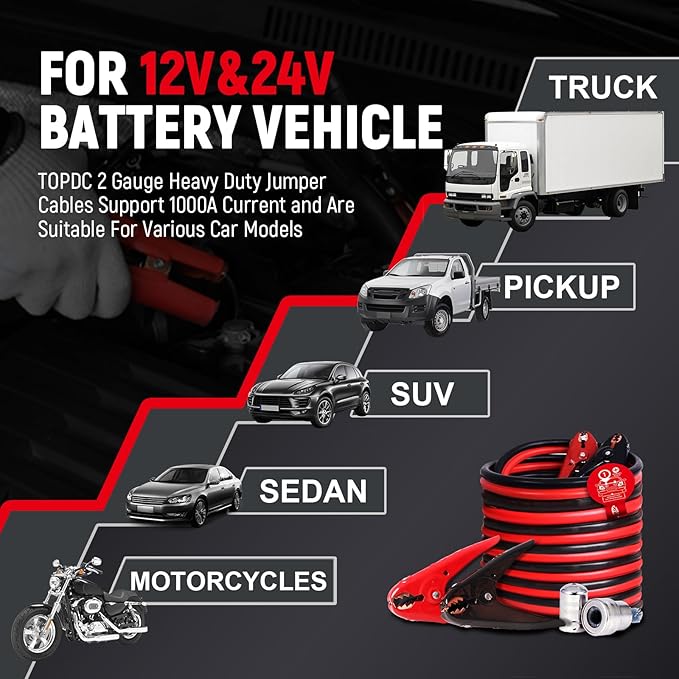 TOPDC 2 Gauge 20 Feet Jumper Cables for Car, SUV and Trucks Battery, Heavy Duty Automotive Booster Cables for Jump Starting Dead or Weak Batteries with Carry Bag, (TD-P0220)