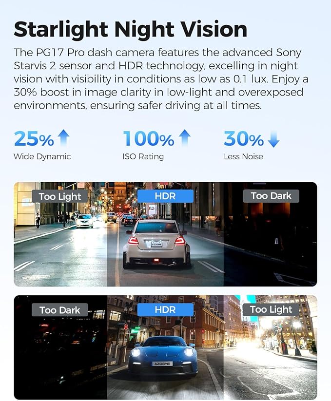 AZDOME PG17 Pro Mirror Dash Cam Front and Rear with IMX678, STARVIS 2 Rear View Mirror Camera with 5.8GHz WiFi, 4K+2.5K Dashcam, OTA Upgrade, Timeline Playback, Dual HDR, Voice Control, 128GB Card