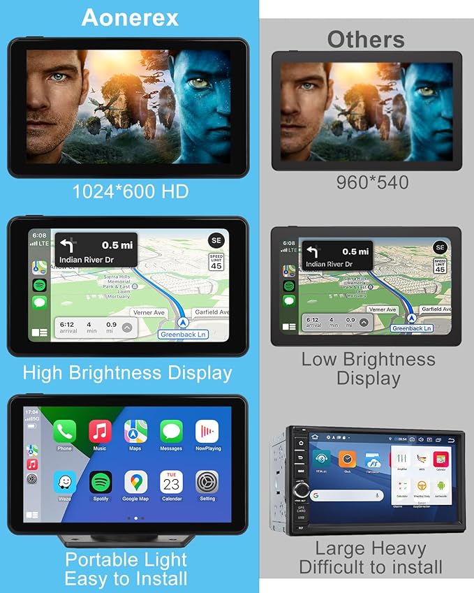 Compatible Wireless Apple CarPlay Android Auto Car Screen, 720P Back Camera 7″ Touch Screen Car Music Video Player Portable GPS Naivgation Bluetooth Mirror Link, Siri, AirPlay, Voice Assistant