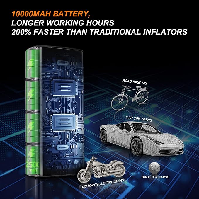 Tire Inflator Portable Air Compressor - KIMHI 150 PSI Cordless Car Air Pump,2X Faster Pump with 10000mAh Rechargeable Battery,Digital Pressure Gauge, LED Light,For Car,Motorcycle and Ball