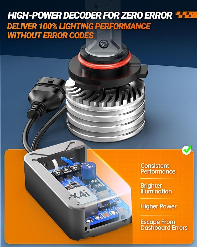 SEALIGHT Powersport HB3 Fog Bulbs with Cooling Fan, 55000LM Super Bright 9005 Fog Lights, Plug and Play, Light Bulb,Pack of 2