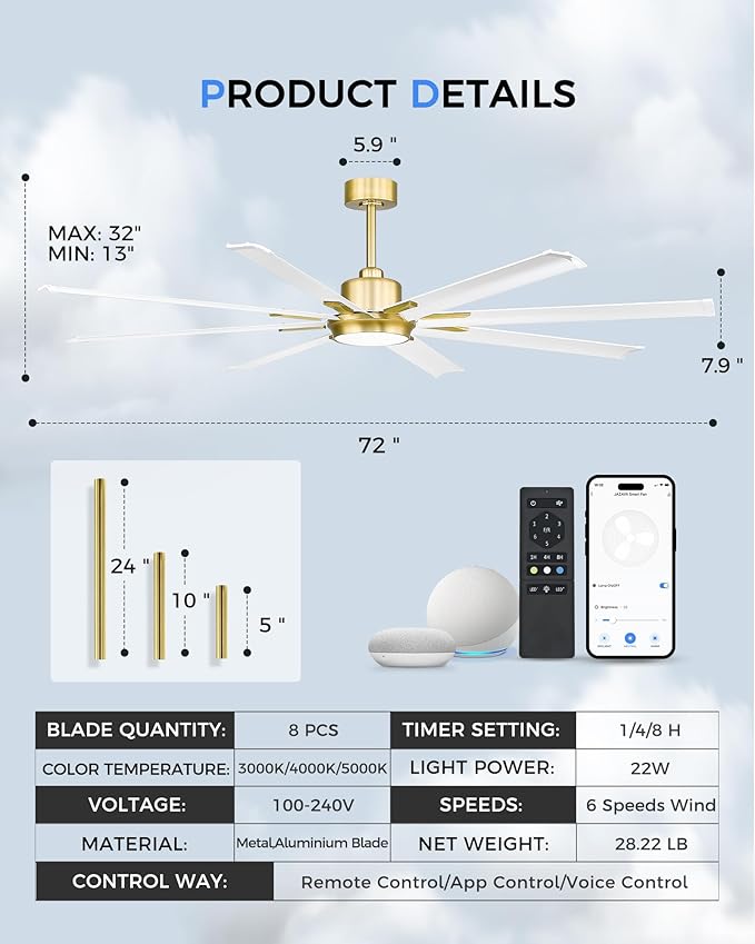 72 Inch White & Gold Ceiling Fan,Smart Ceiling Fan with Voice Control,Large Ceiling Fan With 8 Aluminium Metal Blades,CF04BGW-72