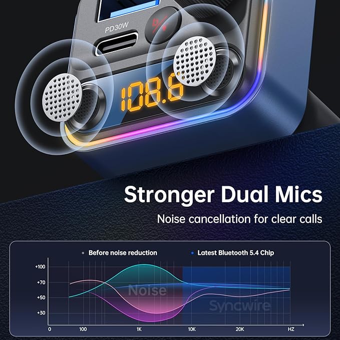 Syncwire Bluetooth 5.4 FM Transmitter Car Adapter 42W [Light Switch] [Stronger Dual Mics] [HiFi Bass Sound] [Fast Charging] Wireless FM Radio Music Adapter Hands-Free Calling Support USB Drive, Blue
