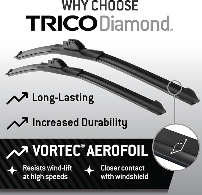 TRICO Diamond 20" + 20" Premium Automotive Replacement Windshield Wiper Blades (Set of 2), Passenger and Driver Side All-Weather Beam Wiper Blades for Select Vehicle Models