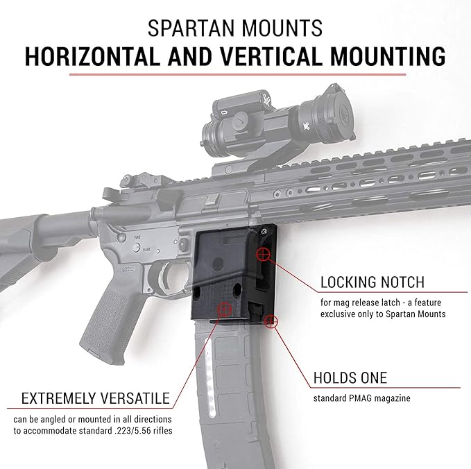 Spartan Mounts Locking .223/5.56 Rifle Mount Wall Display | Low Profile Floating Design Vertical and Horizontal Mounting Solution | Gun Room Safe Storage Organzation | Made in USA