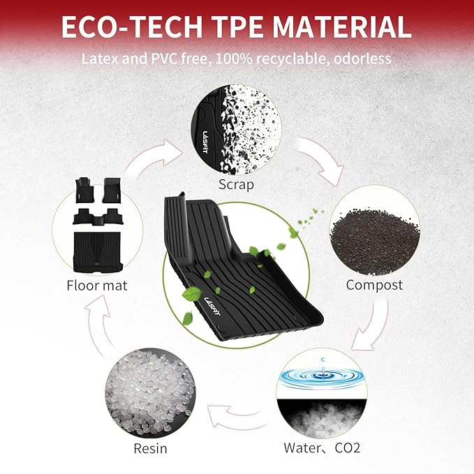 LASFIT Floor Mats & Cargo Mat for Mercedes Benz GLC 2025 2024 2023 (Not for Coupe), GLC300 / GLC300e / GLC43 AMG, All Weather TPE Car Mats for GLC 2023-2025, 1st & 2nd Row & Trunk Liner Set, Black
