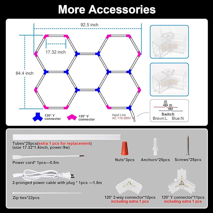 MODERN Hexagon Garage Lights，25 Pack 216W 25920LM High Brightness Hexagon Garage LED Lights for Garage, Shopping Mall, Workshop and Car Detailing Shop etc. … … …