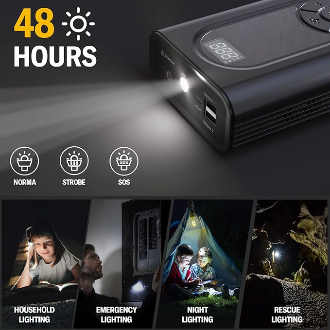 TELUXE Jump Starter with Air Compressor, 2500A 150PSI Car Battery Jump Starter with Digital Tire Inflator, 12V Lithium Jump Box for Vehicles, Car Battery Booster for 8.5L Gas or 6.0L Diesel Engines.