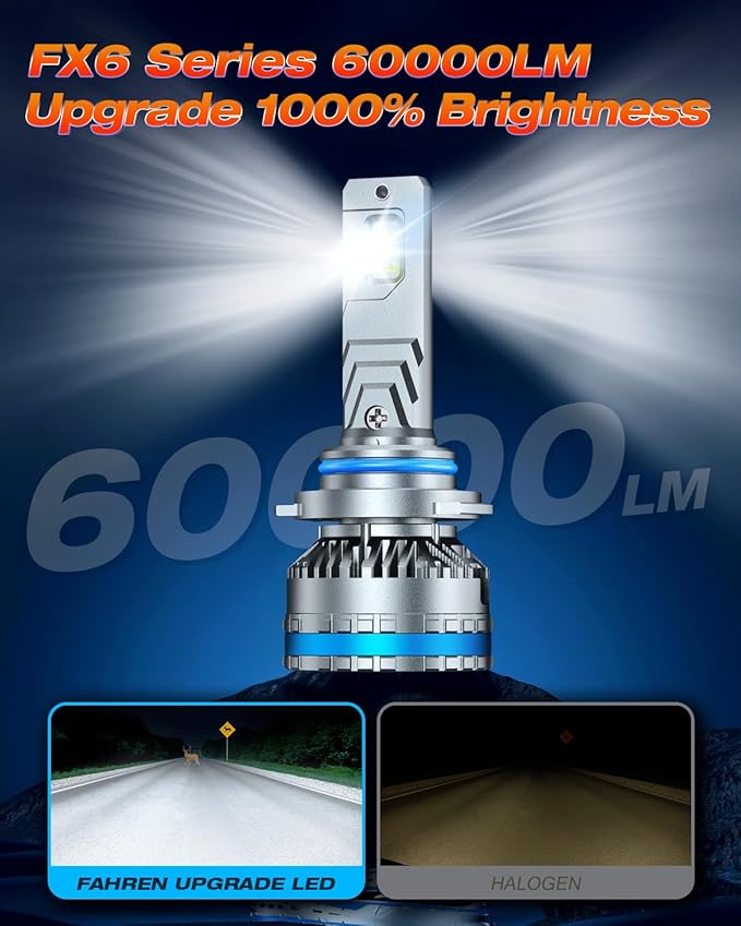 FAHREN 9012/Hir2 Bulbs, Upgraded 120W 60000LM Fog Lighting Bulb with fan, 6500K Cool White IP68 Waterproof tire lights,Pack of 2