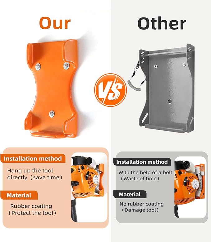 Leaf Blower Hanger, 2 Pack Handheld Blower Rack for Garage Wall, Leaf Blower Holder for Stihl BG-50, BG-56, BG-66, SH-56