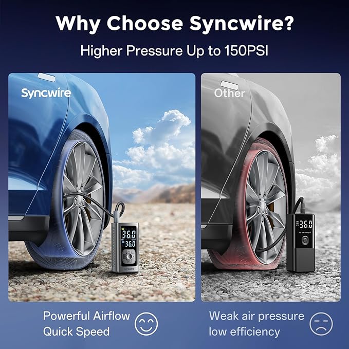 Syncwire Tire Inflator Portable Air Compressor - 150PSI 2X Faster Inflation Smart Air Pump for Car Tires [Extra-Large LCD] with Digital Pressure Gauge, Auto Shut-Off for Car, Motorcycle, Bike & Balls