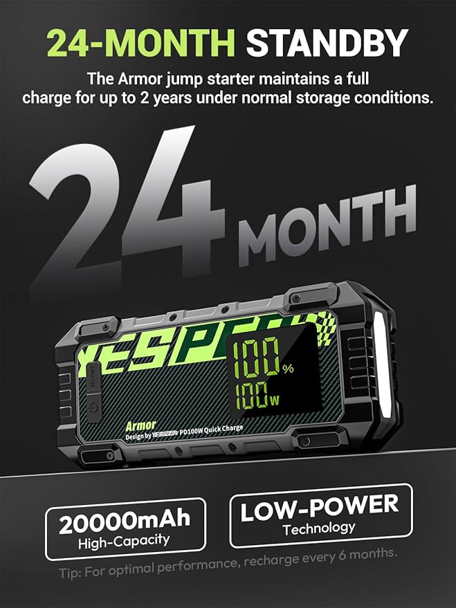 YESPER 3000A Jump Starter, 12V Car Battery Jump Starter with 100W Two-Way Fast-Charging, LED Display, Portable Jumper Starter Battery Pack(10L Gas 8L Diesel Engine), 20000mAh Jump Box with Booster