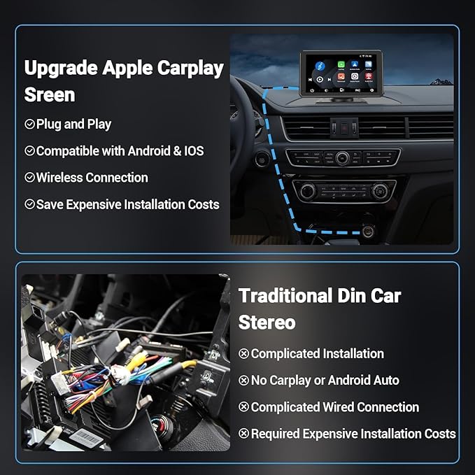 Wireless Double Din Car Stereo Compatible with Apple CarPlay and Android Auto,7" HD Portable Bluetooth CarPlay Touch Screen for Car,with Car Play Dash Mount and Backup Camera