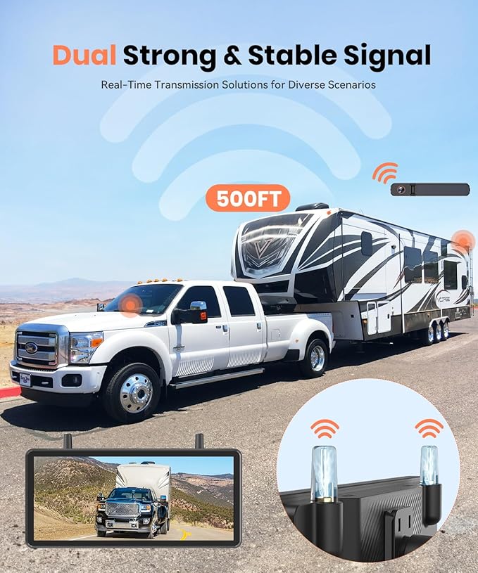 AUTO-VOX 7.2" DVR Portable Solar Wireless Backup Camera:HD 1080P 2 Min Quick Installation Support 2 Split Screen Back up Camera, IP69K Waterproof Reverse Camera for Car, Van, SUV, Truck, Trailer