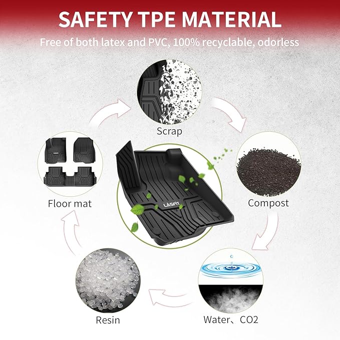 LASFIT Floor Mats for Honda CR-V 2023 2024 2025 2026 (Include CR-V FCEV & Hybrid Models) All Weather Protection TPE Car Liners, 1st & 2nd Row Black