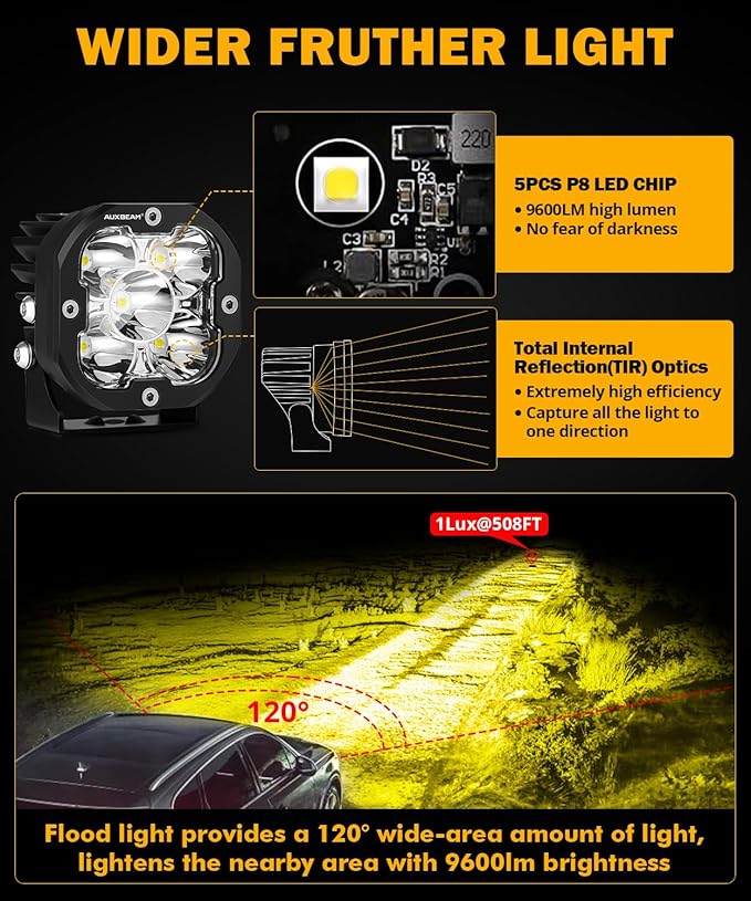 Auxbeam XP-Ultra Series 3 Inch Flood Beam LED Pods, 9600LM White Offroad Driving Lights 120° Wide Flood Lights 80W Fog Ditch Light Bar with White Amber Light Covers, Pair