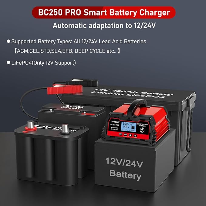 LVYUAN 25Amp Smart Car Battery Charger, 12V/24V Automotive Charger, Lead-Acid Battery, LiFePO4 Battery Maintainer with LCD Display, Trickle Charger, for Lawn Mower, Motorcycle, AGM, STD, Gel, EFB,etc