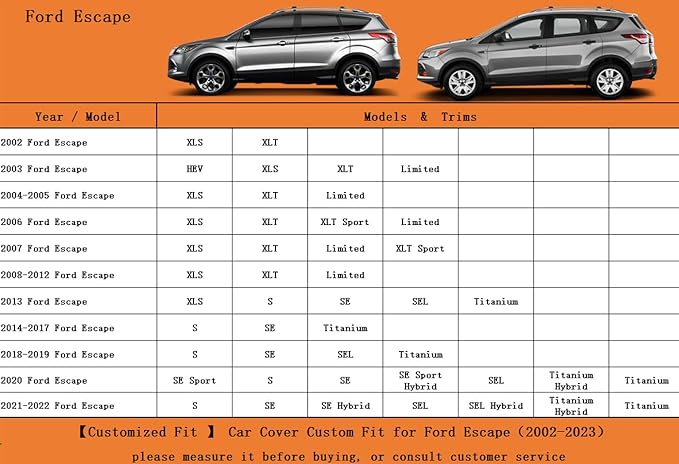 Kayme 7 Layers SUV Car Cover Custom Fit for Ford Escape (2000-2025) Waterproof All Weather for Automobiles, Outdoor Full Cover Rain Sun UV Protection.Black