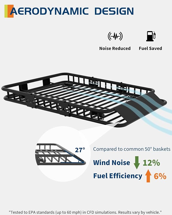 51" x 36" Universal Roof Rack Basket, 200 Lbs Capacity Rooftop Cargo Carrier Basket, Heavy Duty Luggage Holder Rack for SUVs, Trucks, Vehicles