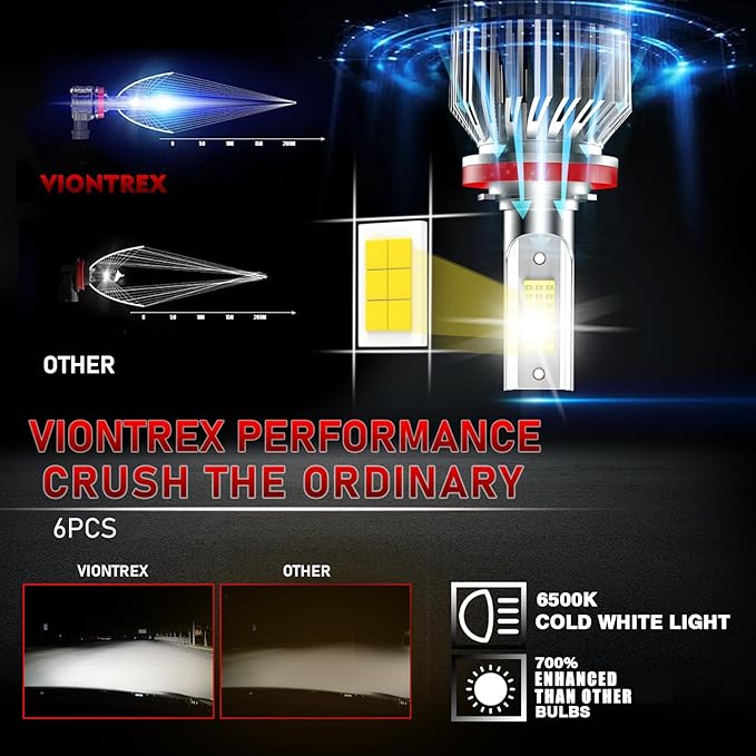 High Low Beam Fog Light Bulbs Combo Pack Fit For Ford Focus 2012 2013 2014 2015 2016 2017 2018 Driving Light Plug and Play,6500K White Car Lamp Bulb Kit,IP68 Pack of 6