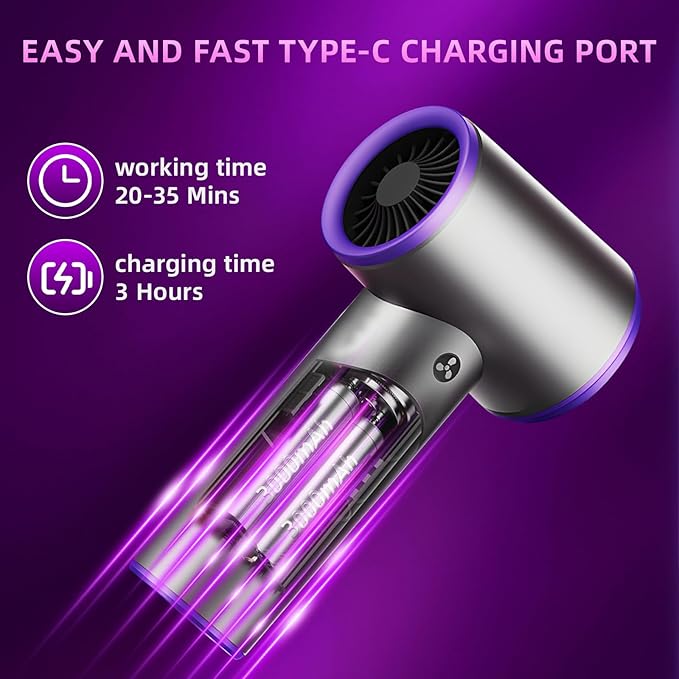 Aihoye Car Vacuum Portable Cordless, 17000PA Mini Vacuum Cleaner with Brushless Motor, 4-in-1 Air Duster & Air Blower & Pump Hand Held Vacuum Cleaner for Car, Home, Office, Camping, Pet, Auto