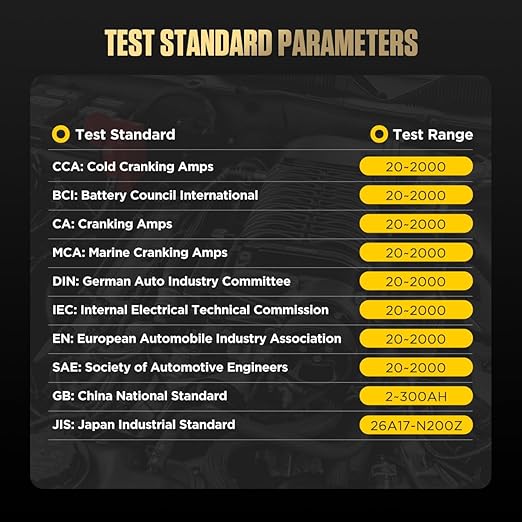 12V Car Battery Tester, 20-2000 CCA Load Tester Automotive,Charging & Cranking Analysis for Motorcycle, Truck, Boat, RV, Marine & More