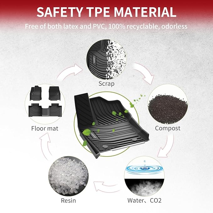 LASFIT Floor Mats for Toyota Tundra 2022-2024 2025 CrewMax Cab, All Weather Custom Fit TPE Floor Liners for Tundra SR/SR5/TRD PRO/Limited/Platinum/Castone Front&Rear 2 Row Car Mats, Black