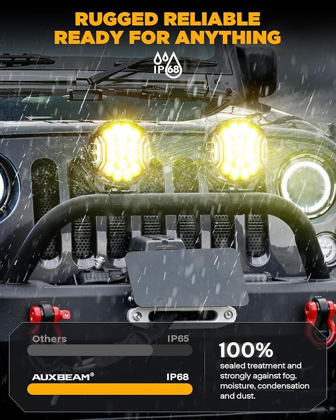 Auxbeam V-Ultra Series 7" 226W Side Shooter LED Offroad Lights, Amber DRL 3 Modes Light Bar, 270° Coverage Round LED Pods Spotlights, 26800LM Yellow Fog Lights with Protective Covers, Pair