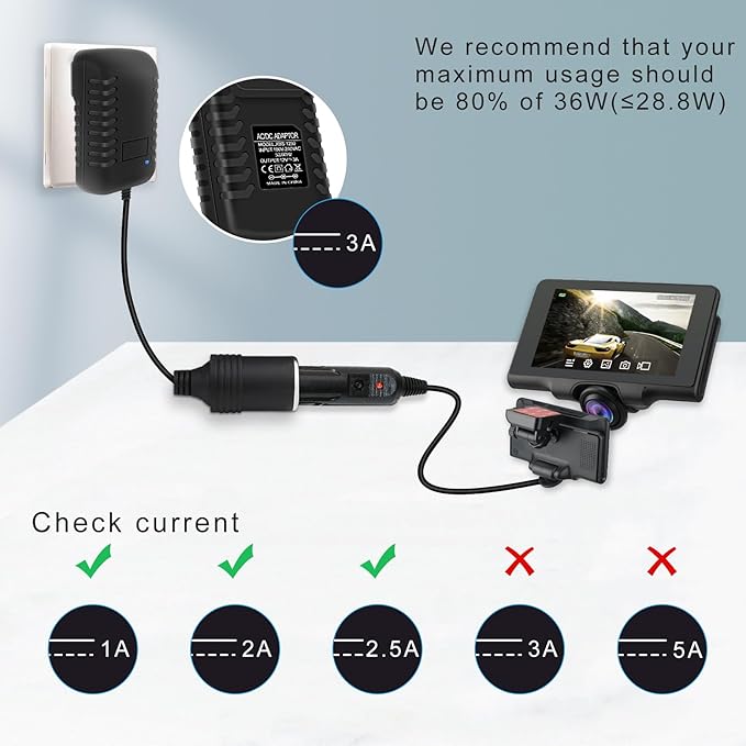 inShareplus 12V 3A 36W AC to DC Converter - Car Lighter Adapter to Wall Outlet Adapter - 12V Power Supply for Car Devices (MP3, Fan, Dash Cam)