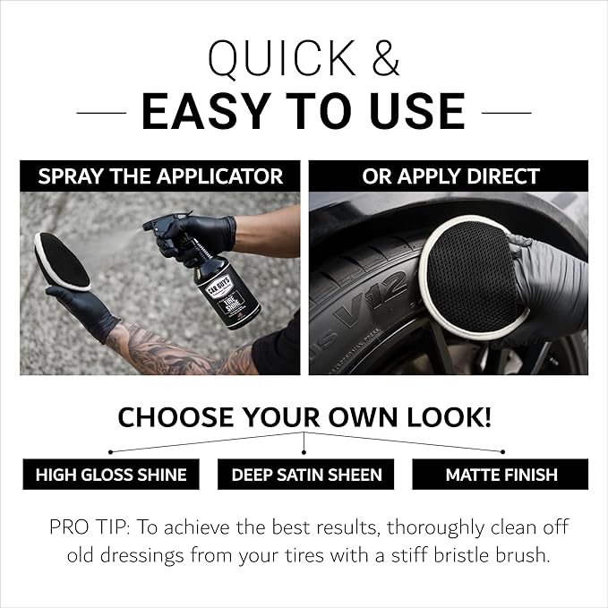 CAR GUYS Tire Shine 1 Gallon Refill | The Perfect Shine | Durable and User Friendly Tire Dressing | Long Lasting UV Protection | 1 Gallon (Sprayer Not Included)