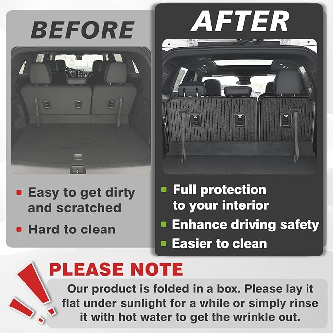 TripleAliners Backrest Mats All Weather Liners Compatible with 2024+ GMC Acadia/Chevy Traverse & 2025 Buick Enclave TPE Third Row Seats Back Cover