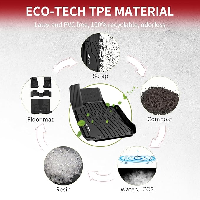 LASFIT Floor Mats & Cargo Mat for Mercedes Benz GLC 2016-2022 GLC300 / GLC350e / GLC43 AMG / GLC63 AMG / GLC63 AMG S (Not Fit Coupe), Fit All Weather TPE Floor Liners, 1st & 2nd Row and Trunk Mat