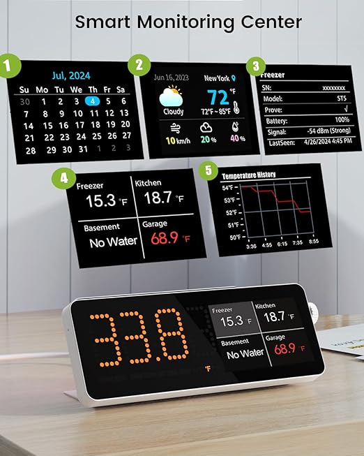 WiFi Freezer Thermometer Alarm with Digital Monitor Hub, App and Email Alerts, 2-Year Data Export, 2 Remote Temperature Sensors for Refrigerator, Fridge, Freezer