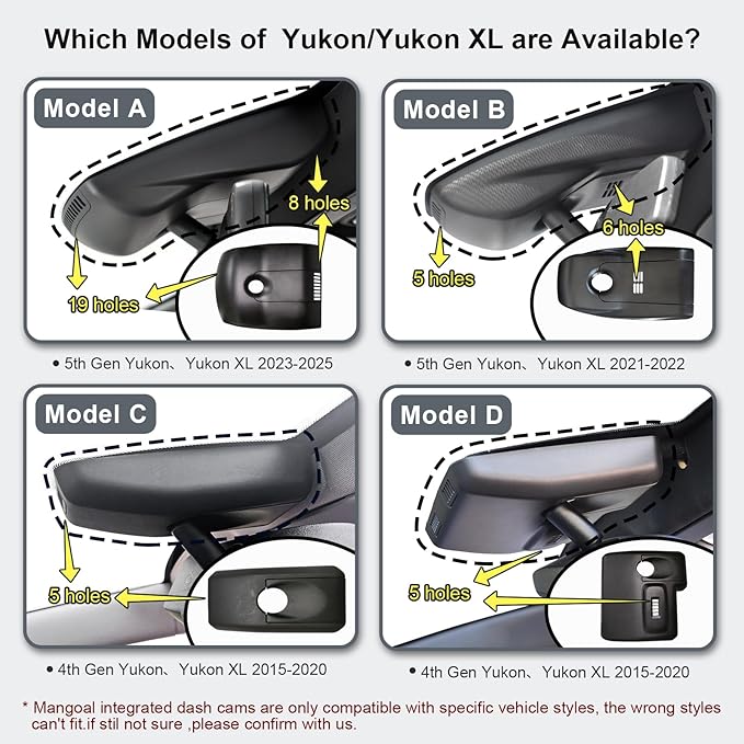 4K Dash Cam Custom fit for GMC Yukon, Yukon XL 2021-2022 (Model B), SLE SLT AT4 Denali, Integrated OEM Look, UHD 2160P Video, WiFi & App, G-Sensor, Loop Recording, Easy to Install, 128GB Card