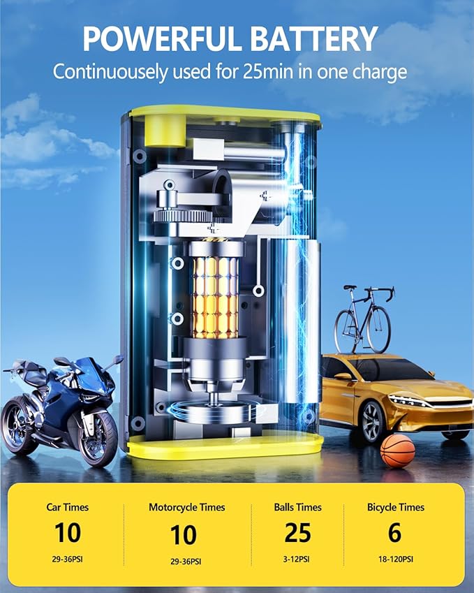 GEARGO Portable Tire Inflator Air Compressor 150PSI Cordless Air Pump for Car, Motorcycle, Bicycle Tires, Balls, 3X Faster Auto Smart Air Pump with Digital Pressure Gauge, LED Light, Black Yellow
