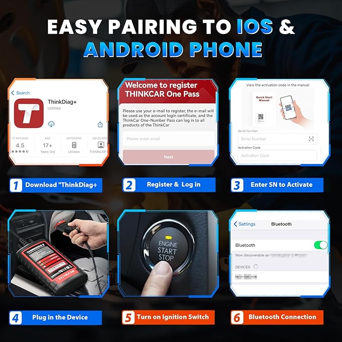 Thinkdiag2 All System Bidirectional Control OBD2 Diagnostic Scanner for iOS & Android, Bluetooth Scan Tool with CAN-FD Protocol, AutoVIN, Active Test, 15+ Reset Functions, ECU Coding, 1 Year Fr-ee