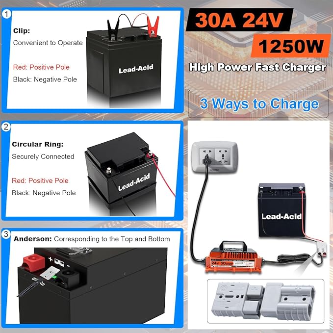 30A 24V Battery Charger 24 Volt Forklift Fast Charger with Anderson Plug Lead-Acid Battery Chargers for Sicorssors Lift, Pallet Jack, Lawn Mower, Floor Scrubberb