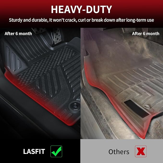 LASFIT Floor Mats&Trunk Mat for Toyota Camry 2025 Hybrid/LE/SE/XLE/XSE, All Weather Custom Fit TPE Floor Liners for Camry 2025 Front & Rear Full Set Car Mats, Black.