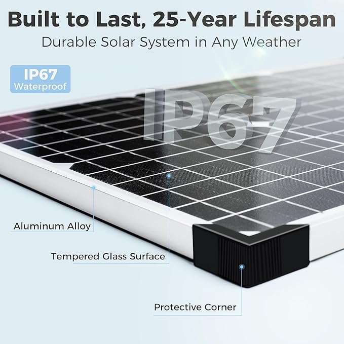 Solar Panel Kit 30W 12V with MPPT Controller, Solar Battery Trickle Charger Maintainer, Waterproof Solar Panel with Adjustable Mount Bracket for Boat RV Motorcycle Marine