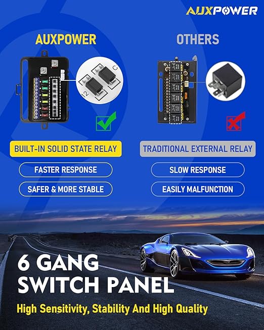 Auxpower 6 Gang Switch Panel Toggle Momentary Pulsed Led Switch Panel RGB Dimmable Switch Panel Auxiliary Circuit Control Relay System Automotive Switch Panel for Truck Boat Car(RGB A26 Switch Panel)