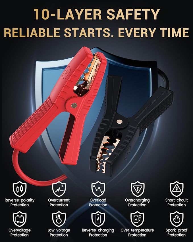 MOSTOOL M8 6000A Flagship Car Jump Starter, 12V Professional Battery Pack with Smart LCD, Heavy Duty Safety Clamps, 24000mAh Power Bank, 400-Lumen LED, Rugged Kit for All Gas & Up to 12.0L Diesel