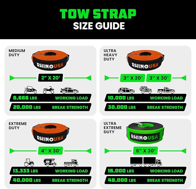 Rhino USA Recovery Tow Strap (2"x20')-20,024lb Break Strength- Emergency Recovery Strap Tow Rope for UTV, ATV & More-Heavy Duty Towing Strap for Offroad 4x4 Use-Compatible with RZR and Can-Am (Orange)