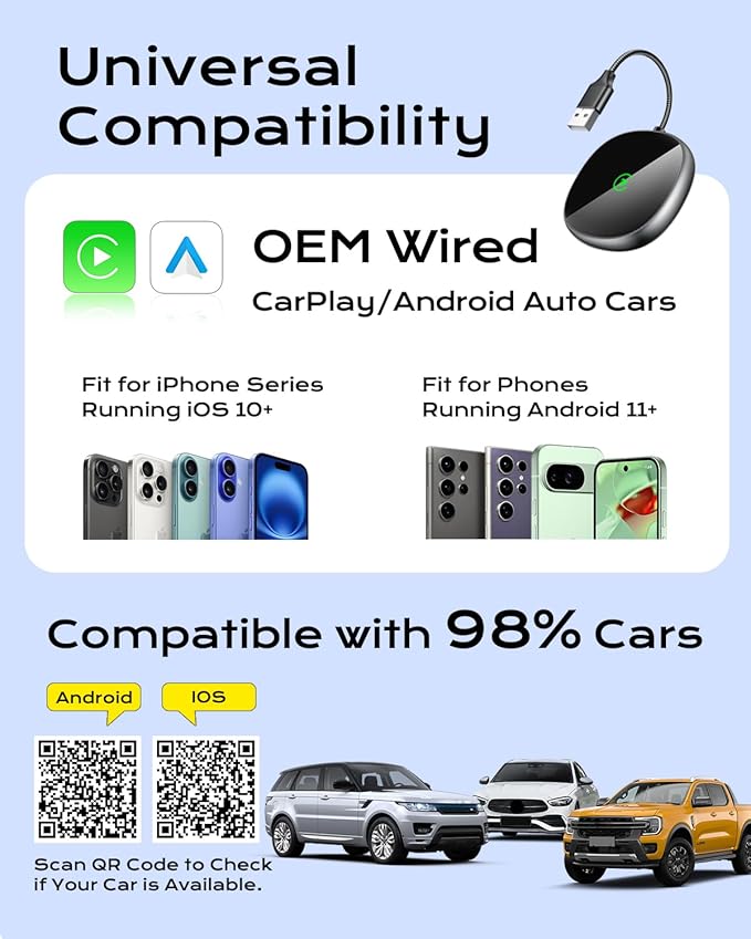 Wireless Carplay Adapter for iPhone & Android Auto 2-in-1, Stable, Plug & Play Low Delay Carplay Wireless Adapter Convert Wired to Wireless Apple Car Play Dongle for iOS 10+/Android 11+ (Grey)