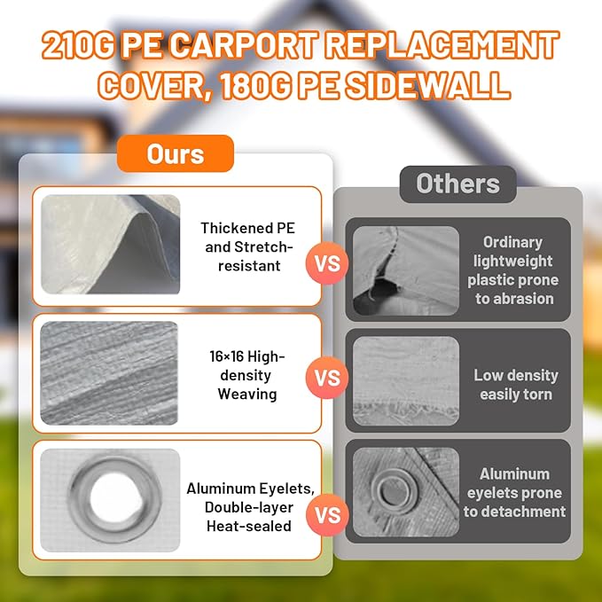 Auraway Carport 12'x20' All-Season Portable Garage Carport, Heavy-Duty Canopywith Roll-Up Vent Windows, Front and Rear Zip Doors, Sandbags, for Cars, Motorcycles and Outdoor Storage (Grey)