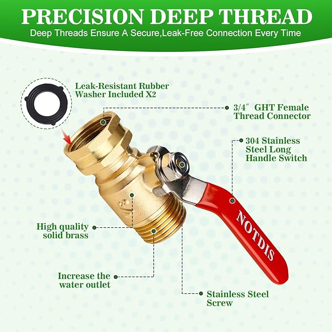 Brass Garden Hose Shut Off Valve with Full-Flow Design - Heavy Duty 3/4" GHT Connector, 304 Stainless Steel Handle - 2 Pack (Corrosion-Resistant)