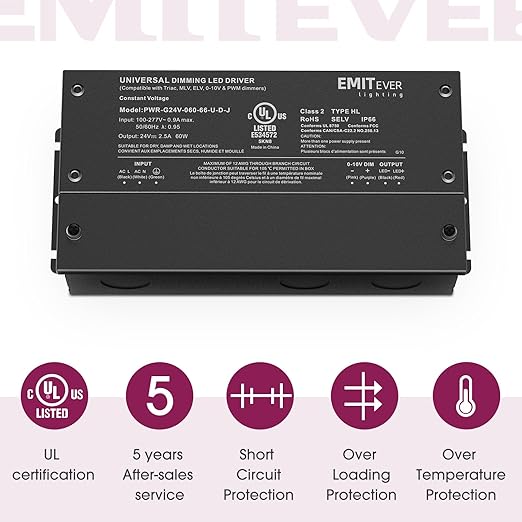 EMITEVER Dimmable Led Driver, 2 Packs 60W AC 110V-277V to DC 24V Transformer, 5-in-1 Dimming: ELV/MLV/TRIAC / 0-10V / 1-10V / 10V PWM/Potentiometer, Waterproof IP67 and UL Listed,Class 2