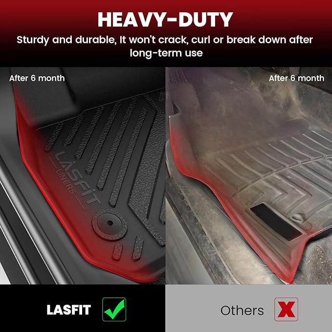 LASFIT Floor Mats&Trunk Mat for Toyota Crown 2023-2026 All Weather TPE Mats Custom Fit Floor Liner for Toyota Crown XLE/Limited/Nightshade/Platinum 1st&2nd Row Full Set Car Mats and Cargo Liner, Black